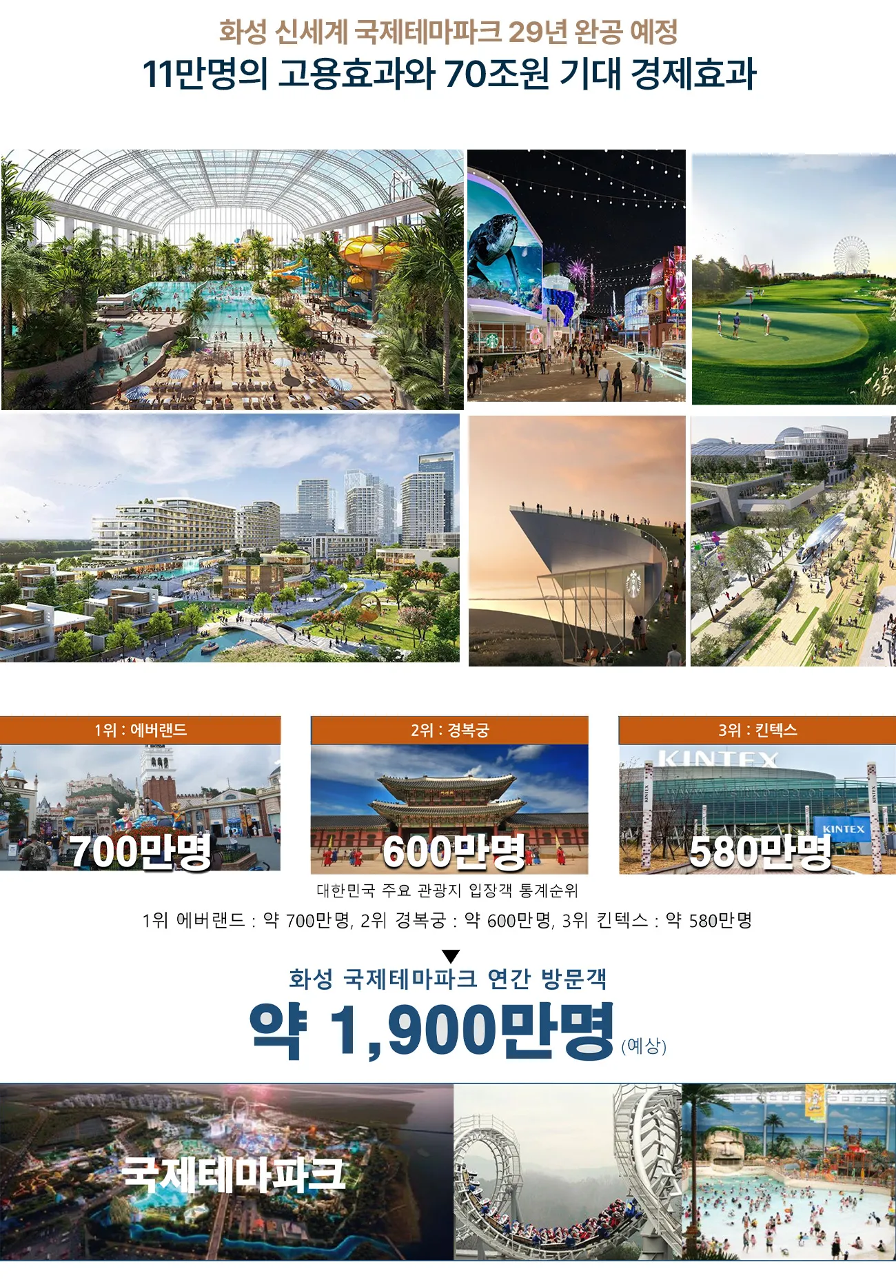 국제테마파크
